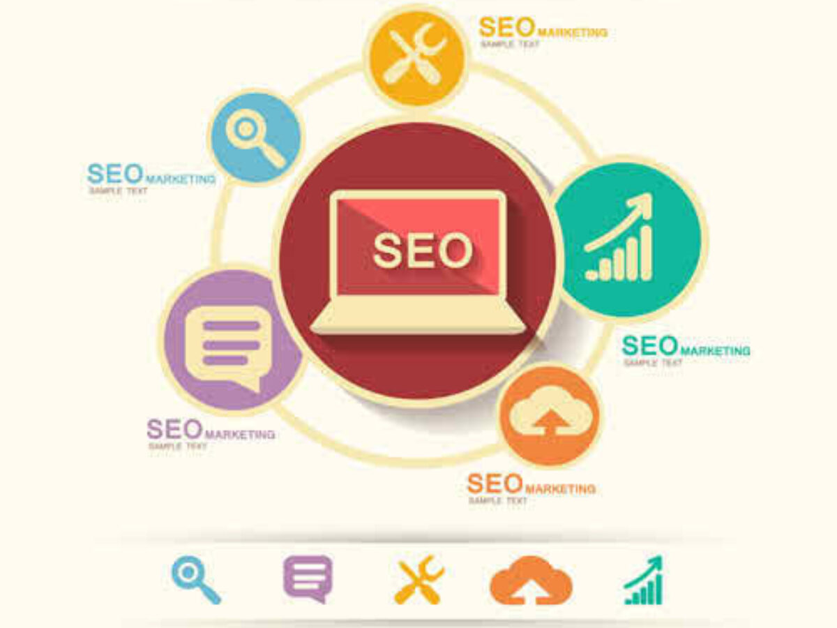 5 Things To Do Immediately About seo
