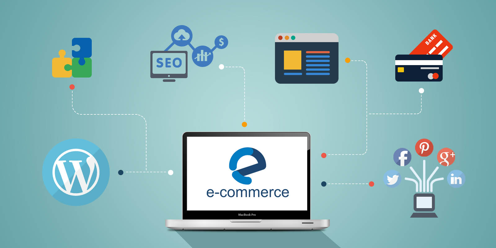 Read more about the article Top 10 advantages of eCommerce development